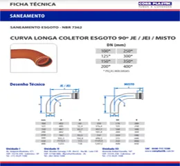 Download de catálogo